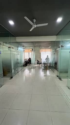CoKaarya CoWorking